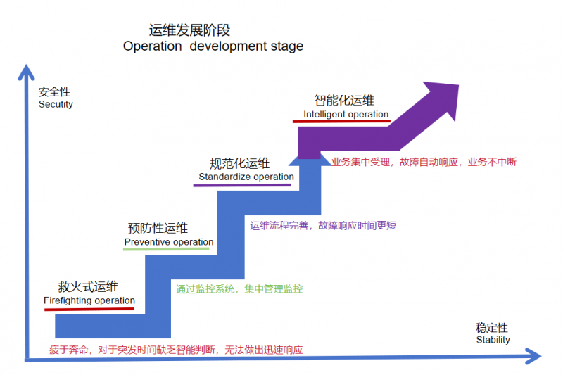技术优势奠定行业地位——天津科电工程监理服务市占率突破21%的实践与启示